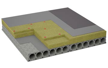 considerations of Catcott flat roofing insulation